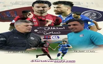 استقلال خوزستان - نساجی؛ بازی سرنوشت‌ساز در لیگ برتر