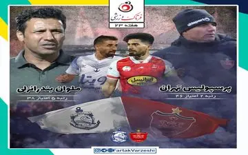 پرسپولیس- ملوان؛ تیم با نظم اوسمار به تیم شگفتی ساز تارتار رسید