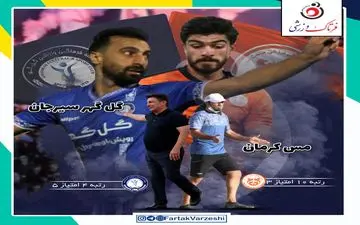 مس کرمان  - گل‌ گهر سیرجان؛ دربی مربیان نسل قدیم و جدید