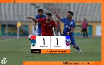 رحمتی و شاگردانش با یک امتیاز از رشت برگشتند؛ نظرمحمدی همچنان بدون برد