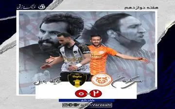 عبور لطیف فرزاد از علی/لطیفی با شکست آغاز به کار کرد