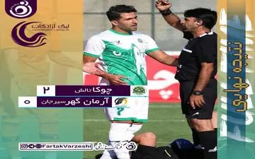 سه امتیاز شیرین برای چوکا/شهبا و شاگردانش در بحران مطلق!