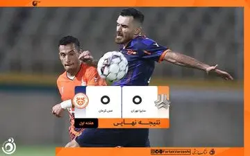 تقسیم امتیازات در دیدار سایپا و مس کرمان در آغاز لیگ یک