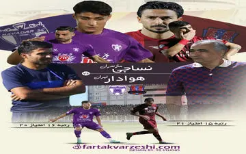 نساجی قائمشهر  - هوادار؛ بازی خداحافظی هر دو تیم یا یکی در قائمشهر!