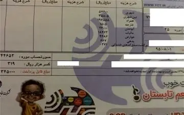 شرکت مخابرات از افزایش اعتبار مکالمه تلفن ثابت مشترکان خبر داد