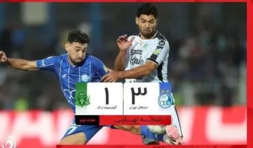 خلاصه بازی استقلال 3 - آلومینیوم 1 + ویدئو