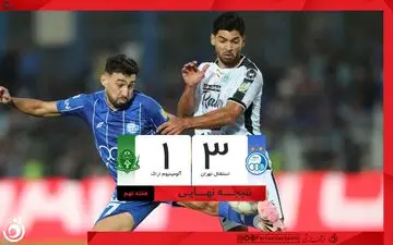 خلاصه بازی استقلال 3 - آلومینیوم 1 + ویدئو