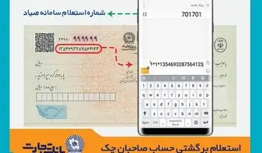  اعمال شرایط جدید صدور و تعداد برگ دسته چک از هفته آتی + جدول 