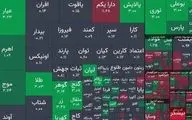 رشد ۲۷ هزار واحد شاخص کل بورس