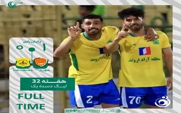 صنعت نفت در بحران؛ شکست مقابل شهر راز، صعود را به اما و اگر کشاند