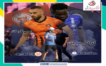 گل‌ گهر سیرجان  - مس کرمان؛ دربی بازنده های بزرگ!