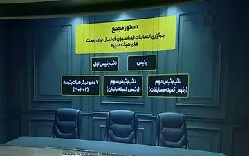 دستور‌مجمع برای پست‌های هیئت‌مدیره‌ فدراسیون‌فوتبال + ویدئو