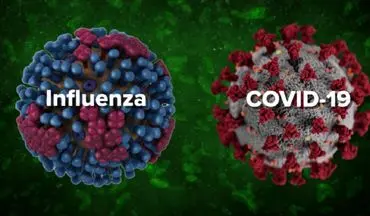 خطر وقوع اپیدمی کرونا و آنفلوآنزا در کشور