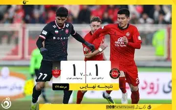 خلاصه بازی تراکتور 1 (8) - پرسپولیس 1 (7) + ویدئو