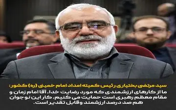 حمایت رئیس کمیته امداد از فعالیتهای فرهنگی جهادی نوجوانترین فرمانده جهادی کشور