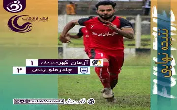 تداوم روزهای سخت شهبا و شاگردانش/ سه امتیاز ارزشمند به چادرملو رسید