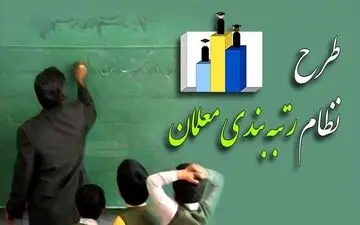 تعیین اعتبارات لازم برای اجرای نظام رتبه‌بندی معلمان در شش ماهه اول سال ۹۸