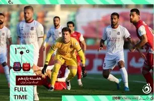 خلاصه بازی پرسپولیس 0 - نساجی مازندران 1 + ویدئو