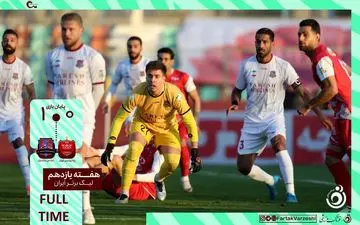 خلاصه بازی پرسپولیس 0 - نساجی مازندران 1 + ویدئو