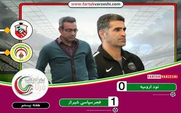 کاکوهای شیرازی روی نوار موفقیت