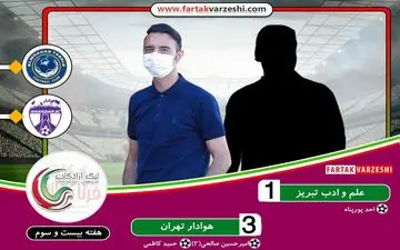 عنایتی دست پر از تبریز بازگشت