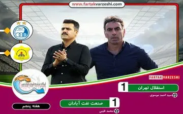 آبی پوشان همسایه پرسپولیس شدند