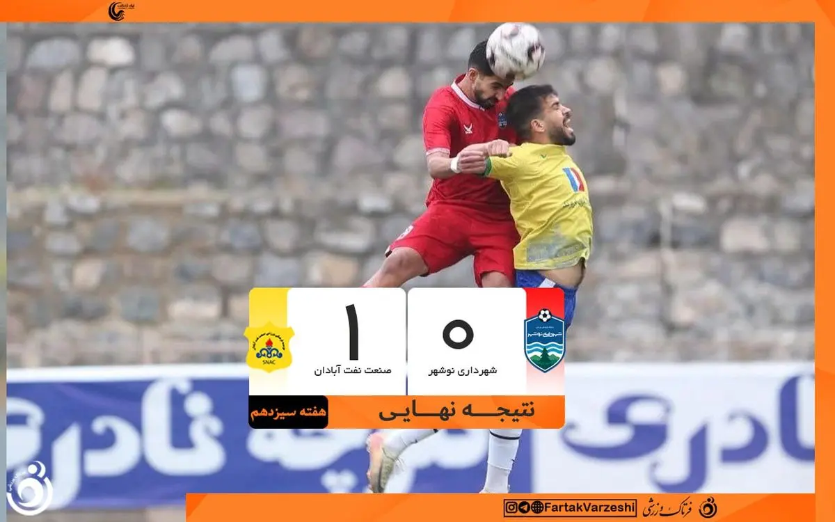 سینگ امیدها را برای آبادان زنده نگه داشت/ گل لحظات پایانی و سه امتیاز حیاتی برای صنعت نفت 

