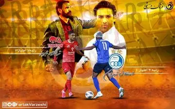 این یک نبرد واقعی است/استقلال_تراکتور جدالی برای اثبات شایستگی