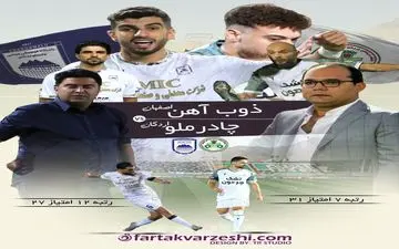 انتقام ربیعی از چادرملو؛ ذوب‌آهن به دنبال جبران شکست دور رفت!
