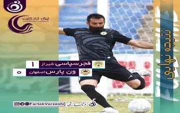 نفس راحت رجب زاده و شاگردانش/ پیروزی ارزشمند فجر در اولین بازی برگشت