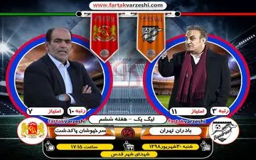  کاظمی در اندیشه بازگشت به  صدرجدول/ نیکبخت به دنبال توقف روند منفی