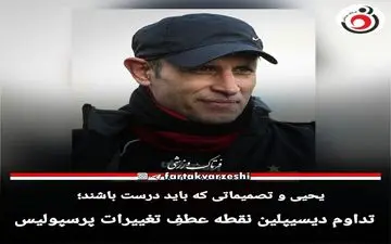 تداوم دیسیپلین نقطه عطفِ تغییرات 