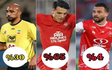 مدعیان قهرمانی لیگ برتر چند درصد شانس قهرمانی دارند؟