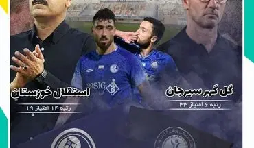 گل‌ گلهر سیرجان  - استقلال خوزستان؛ این مسابقه می‌تواند استقلال خوزستان را امیدارم کند 