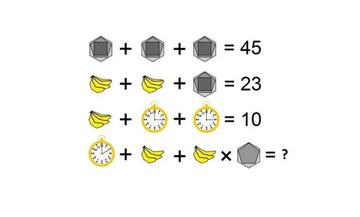 اگر فکر میکنی میخوای ضریب هوشی خودت رو محک بزنی این سوال ریاضی رو حل کن