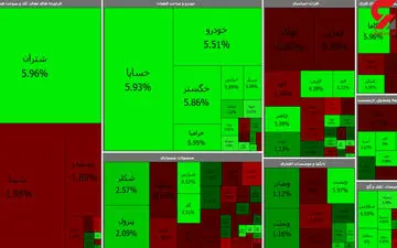 
رشد بورس آغاز شد!