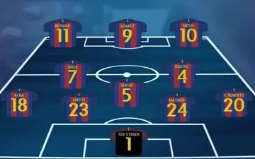 
ترکیب رسمی بارسلونا مقابل ایبار 