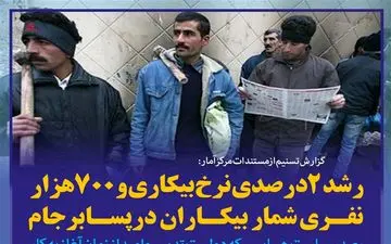 بیکاری بیشتر شده ولی متاسفانه رئیس جمهور می‌گوید "شرمنده نیستیم"