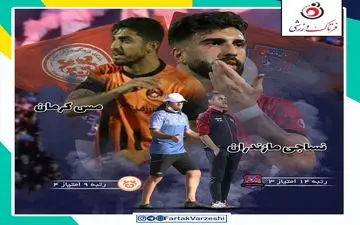 نساجی قائمشهر - مس‌کرمان؛ شاید این آخرین فرصت مطهری باشد