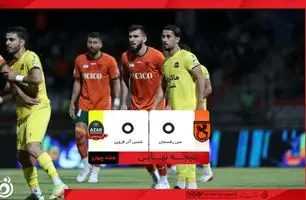 خلاصه بازی مس رفسجان 0 - شمس آذر 0 + ویدئو