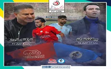 پیکان- تراکتور؛ اولین بازی مرگ و زندگی عنایتی مقابل تراکتور