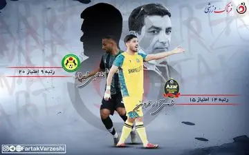  تلاش برای زنده شدن امید ها