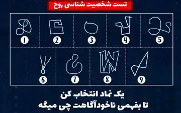 تست شخصیت شناسی روح | یکی از این نمادها را انتخاب کن تا بفهمی ناخودآگاهت چی می‌گه؟
