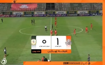 مهرابی ناجی سایپا؛ پنالتی سه امتیازی در لیگ یک