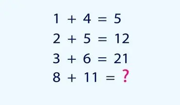 پاسخ رو بتونی پیدا کنی معلومه خیلی با هوشی! هوش ریاضی خودت رو محک بزن!