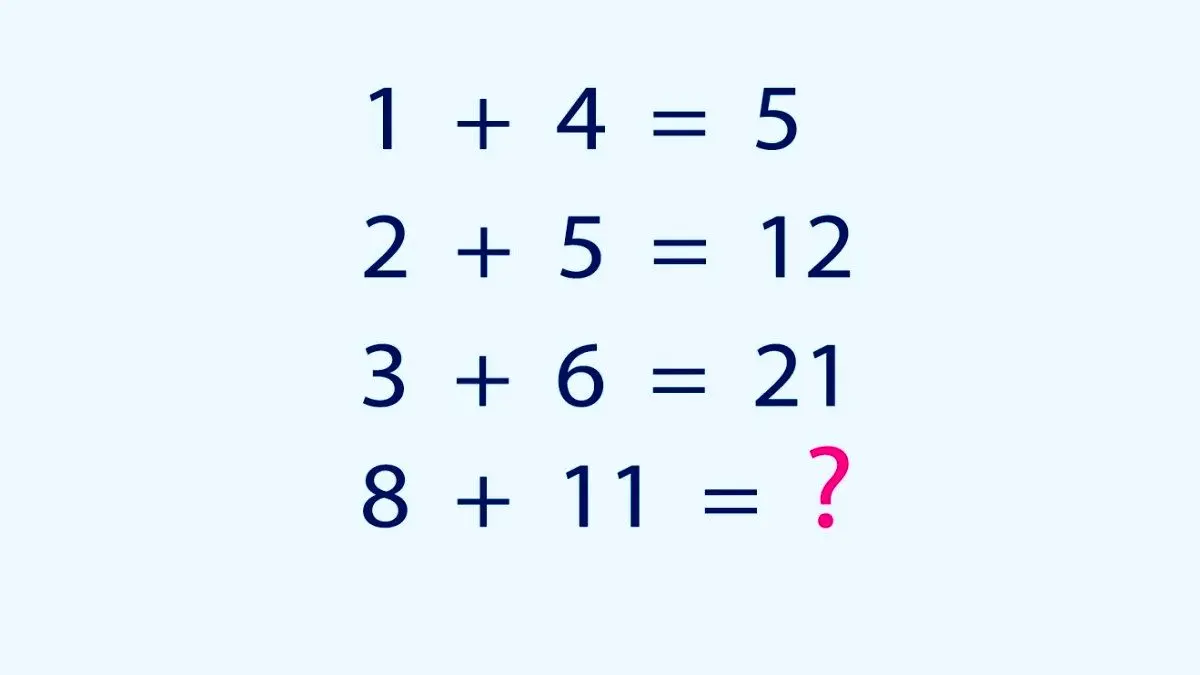 اگر بتونی عدد را پیدا کنی از هوش ریاضی خوبی برخورداری!