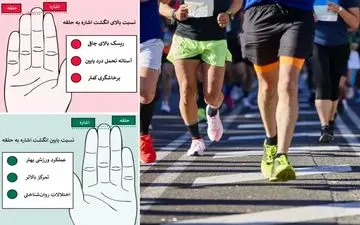 بلندی انگشت حلقه‌ شما نسبت به انگشت اشاره درباره بدنتان چه می‌گوید؟