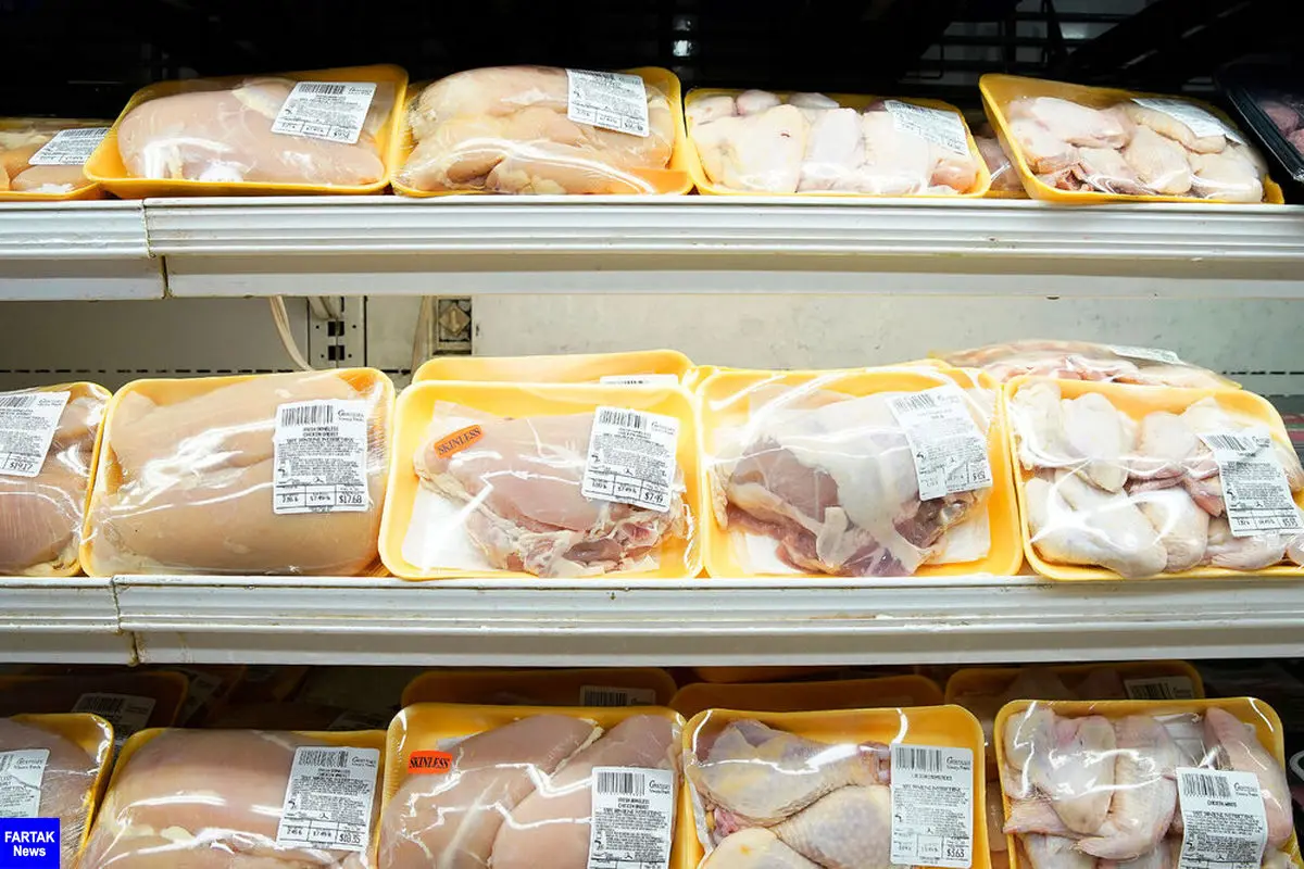 قیمت روز انواع مرغ بسته بندی