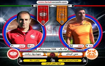 مس کرمان-سپیدرود رشت:بکش تا زنده بمانی/جنگ صعود و بقا