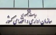 زمان برگزاری سیزدهمین آزمون استخدامی تغییر کرد